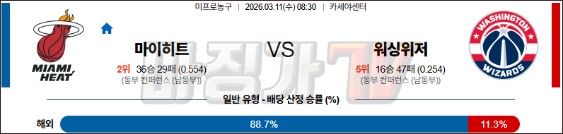 2026-03-11 NBA 마이애미 히트 워싱턴 위자드 NBA분석 무료중계 스포츠분석 관련 이미지