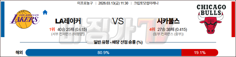 2026-03-13 NBA LA 레이커스 시카고 불스 NBA분석 무료중계 스포츠분석 관련 이미지