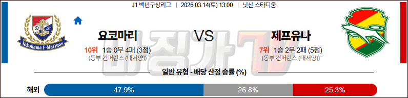 2026-03-14 J리그 1 요코하마 F 마리노스 제프 유나이티드 K리그/J리그분석 무료중계 스포츠분석 관련 이미지
