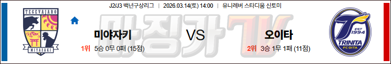 2026-03-14 J리그 2 미야자키 오이타 트리니타 K리그/J리그분석 무료중계 스포츠분석 관련 이미지