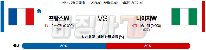 2026-03-16 여자농구월드컵 프랑스 나이지리아 국내외경기분석 무료중계 스포츠분석 관련 이미지