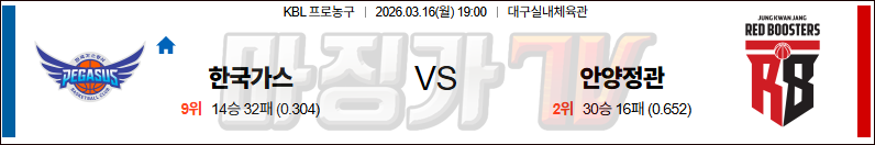2026-03-16 KBL 대구 한국가스공사 안양 정관장 국내농구/배구분석 무료중계 스포츠분석 관련 이미지