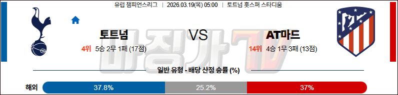 2026-03-19 UEFA 챔피언스리그 토트넘 홋스퍼 AT 마드리드 해외축구분석 무료중계 스포츠분석 관련 이미지