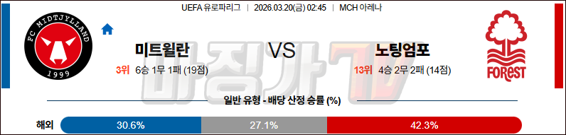 2026-03-20 UEFA 유로파리그 FC 미트윌란 노팅엄 포레스트 해외축구분석 무료중계 스포츠분석 관련 이미지