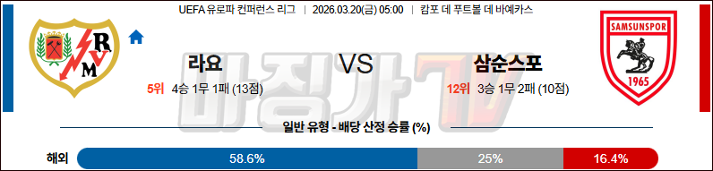 2026-03-20 UEFA 컨퍼런스리그 라요 바예카노 삼순스포르 해외축구분석 무료중계 스포츠분석 관련 이미지