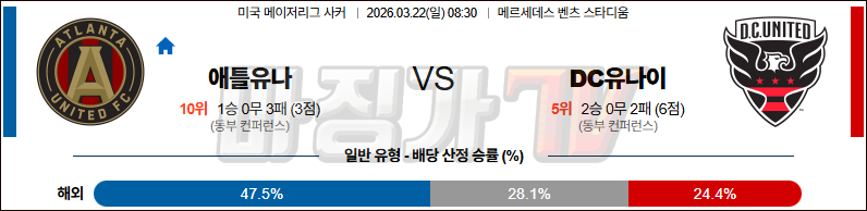 2026-03-22 메이저리그사커 애틀랜타 유나이티드 FC DC 유나이티드 해외축구분석 무료중계 스포츠분석 관련 이미지