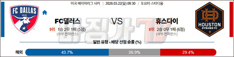 2026-03-22 메이저리그사커 FC 댈러스 휴스턴 다이너모 FC 해외축구분석 무료중계 스포츠분석 관련 이미지