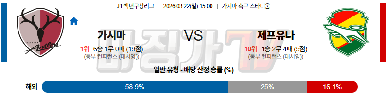 2026-03-22 J리그 1 가시마 앤틀러스 제프 유나이티드 K리그/J리그분석 무료중계 스포츠분석 관련 이미지