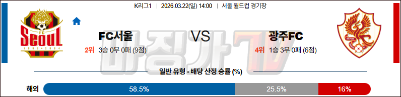 2026-03-22 K리그 1 FC 서울 광주 FC K리그/J리그분석 무료중계 스포츠분석 관련 이미지