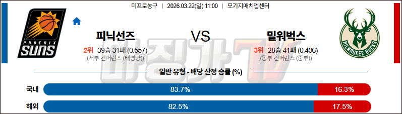 2026-03-22 NBA 피닉스 선즈 밀워키 벅스 NBA분석 무료중계 스포츠분석 관련 이미지