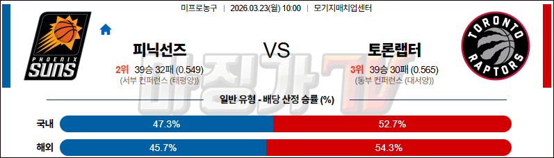 2026-03-23 NBA 피닉스 선즈 토론토 랩터스 NBA분석 무료중계 스포츠분석 관련 이미지