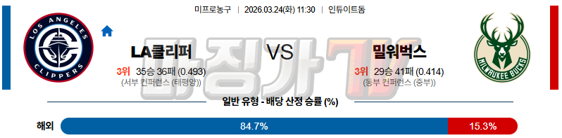 2026-03-24 NBA LA 클리퍼스 밀워키 벅스 NBA분석 무료중계 스포츠분석 관련 이미지