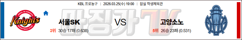 2026-03-25 KBL 서울 SK 고양 소노 국내농구/배구분석 무료중계 스포츠분석 관련 이미지