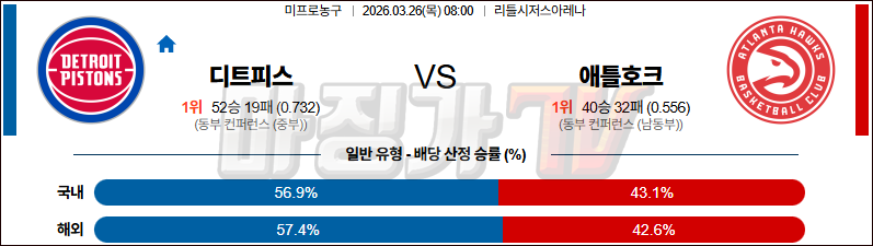 2026-03-26 NBA 디트로이트 피스톤스 애틀랜타 호크스 NBA분석 무료중계 스포츠분석 관련 이미지