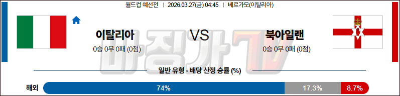 2026-03-27 월드컵 예선전 이탈리아 북아일랜드 해외축구분석 무료중계 스포츠분석 관련 이미지
