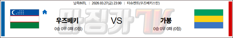 2026-03-27 국제친선경기 우즈베키스탄 가봉 해외축구분석 무료중계 스포츠분석 관련 이미지