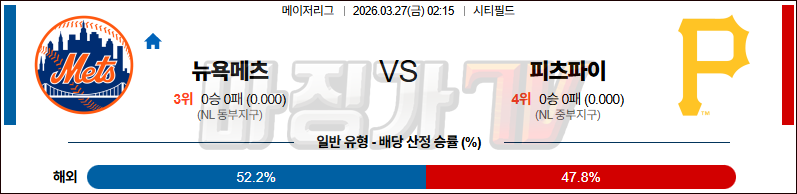 2026-03-27 MLB 뉴욕메츠 피츠버그  MLB분석 무료중계 스포츠분석 관련 이미지