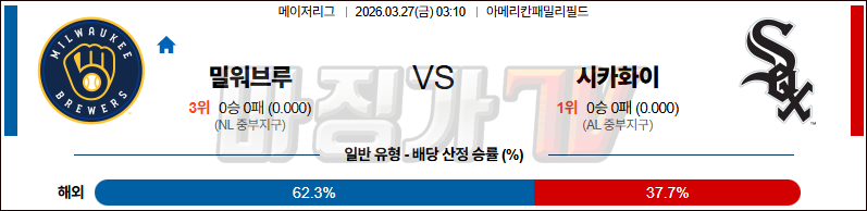 2026-03-27 MLB 밀워키 시카고W MLB분석 무료중계 스포츠분석 관련 이미지
