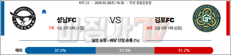 2026-03-28 K리그 2 성남 FC 김포 FC K리그/J리그분석 무료중계 스포츠분석 관련 이미지