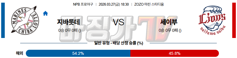 2026-03-27 NPB 지바롯데 세이부 KBO/NPB분석 무료중계 스포츠분석 관련 이미지