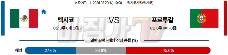 2026-03-29 국제친선경기 멕시코 포르투갈 해외축구분석 무료중계 스포츠분석 관련 이미지