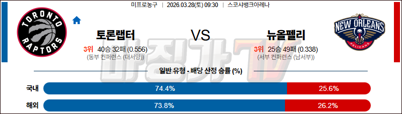 2026-03-28 NBA 토론토 랩터스 뉴올리언스 펠린컨즈 NBA분석 무료중계 스포츠분석 관련 이미지