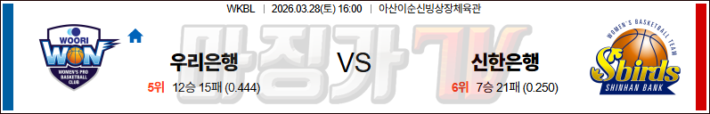 2026-03-28 WKBL 우리은행 신한은행 국내농구/배구분석 무료중계 스포츠분석 관련 이미지