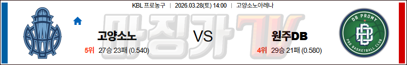 2026-03-28 KBL 고양 소노 원주 DB 국내농구/배구분석 무료중계 스포츠분석 관련 이미지