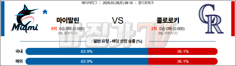 2026-03-28 MLB 마이애미 콜로라도 MLB분석 무료중계 스포츠분석 관련 이미지