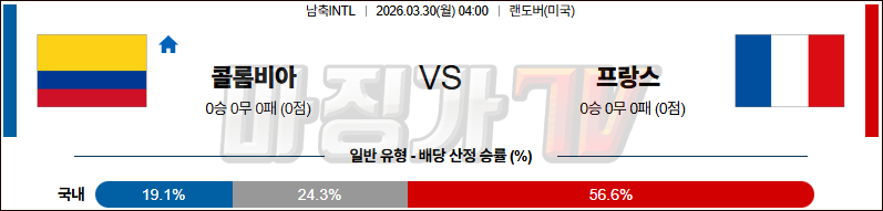 2026-03-30 국제친선경기 콜롬비아 프랑스 해외축구분석 무료중계 스포츠분석 관련 이미지