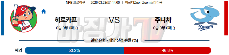 2026-03-28 NPB 히로시마 주니치 KBO/NPB분석 무료중계 스포츠분석 관련 이미지