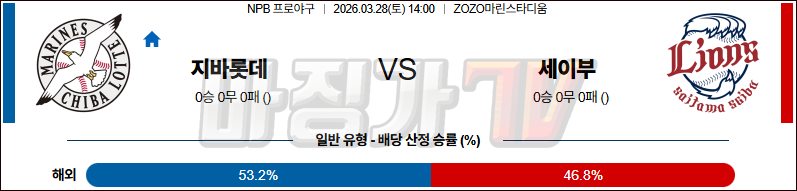 2026-03-28 NPB 지바롯데 세이부 KBO/NPB분석 무료중계 스포츠분석 관련 이미지