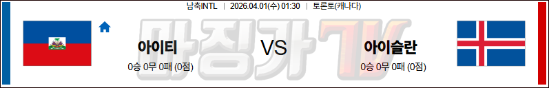 2026-04-01 국제친선경기 아이티 아이슬란드 해외축구분석 무료중계 스포츠분석 관련 이미지