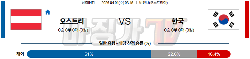 2026-04-01 국제친선경기 오스트리아 대한민국 해외축구분석 무료중계 스포츠분석 관련 이미지