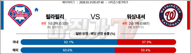 2026-03-31 MLB 필라델피아 워싱턴 MLB분석 무료중계 스포츠분석 관련 이미지