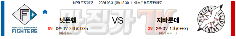 2026-03-31 NPB 니혼햄 지바롯데 KBO/NPB분석 무료중계 스포츠분석 관련 이미지