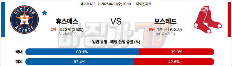 2026-04-01 MLB 휴스턴 보스턴 MLB분석 무료중계 스포츠분석 관련 이미지