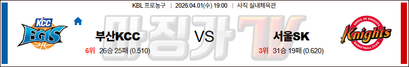 2026-04-01 KBL 부산 KCC 서울 SK 국내농구/배구분석 무료중계 스포츠분석 관련 이미지