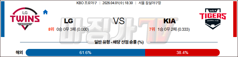 2026-04-01 KBO LG KIA KBO/NPB분석 무료중계 스포츠분석 관련 이미지