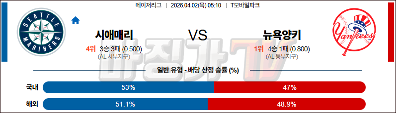 2026-04-02 MLB 시애틀 뉴욕양키스 MLB분석 무료중계 스포츠분석 관련 이미지