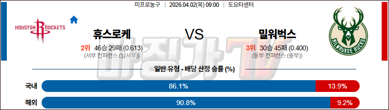 2026-04-02 NBA 휴스턴 로켓츠 밀워키 벅스 NBA분석 무료중계 스포츠분석 관련 이미지