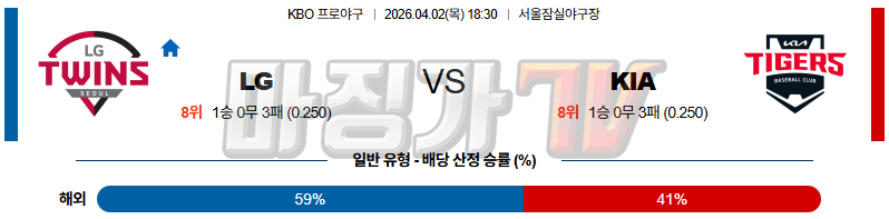2026-04-02 KBO LG KIA KBO/NPB분석 무료중계 스포츠분석 관련 이미지