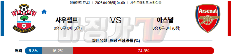 2026-04-05 잉글랜드 FA컵 사우샘프턴 아스널 해외축구분석 무료중계 스포츠분석 관련 이미지